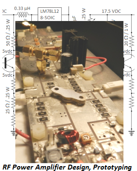 RF Amplifier